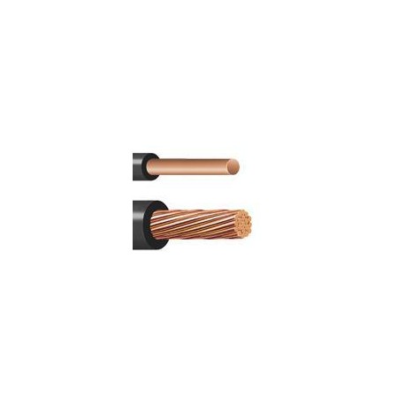 CABLE DE COBRE TIPO THW LS DE CAL. 1/0 AWG 600V. | VIAKON